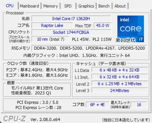 Core i7-13620H, CPU-Z